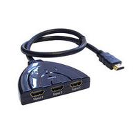 HDMI Right Adapter Male to Female