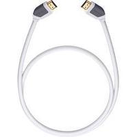 HDMI Cable [1x HDMI plug - 1x HDMI plug] 0.75 m White Oehlbach