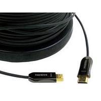 HDMI Cable [1x HDMI plug - 1x HDMI plug] 70 m Black Inakustik