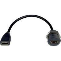 HDMI Cable [1x HDMI socket - 1x ...