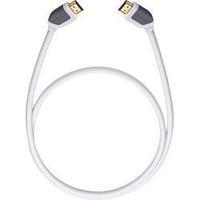 hdmi cable 1x hdmi plug 1x hdmi plug 510 m white oehlbach