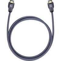 HDMI Cable [1x HDMI plug - 1x HDMI plug] 1.70 m Grey Oehlbach