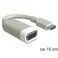 HDMI / VGA Adapter [1x HDMI plug C mini - 1x VGA socket] White