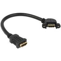 HDMI Extension cable [1x HDMI socket - 1x HDMI socket] 0.25 m Black Delock