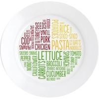 healthy portion plate patterned