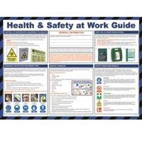 health safety at work poster guide