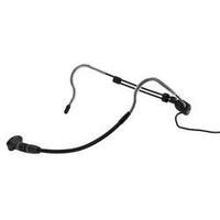 Headset Speech microphone JTS CM-214U Transfer type:Corded incl. pop filter