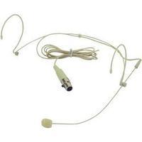 Headset Speech microphone Omnitronic HS-1100 Transfer type:Corded incl. pop filter