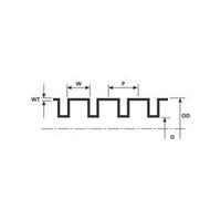 HellermannTyton 169-22100 IWS-10-N6-BK-L1 Isolvin Corrugated Conduit Black 50 M