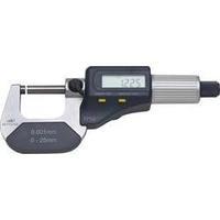Helios Preisser 0912502