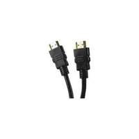 High Speed Hdmi Cord - 0.5m