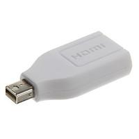 High Speed HDMI V1.4 Female to Mini Displayport Male White Adapter