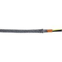 High-temperature cable ÖLFLEX® HEAT 180 GLS 3 G 1.5 mm² Red, Brown LappKabel 0046214 Sold per metre