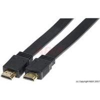 high speed hdmi cord flat black 2m