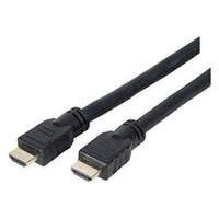 High Speed Hdmi Cord With Ethernet- 15 M