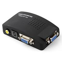 High Resolution RCAS-VideoVGA Fe...