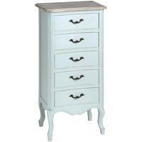 hill interiors duck egg blue tallboy 5 drawer