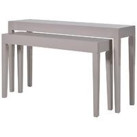 High Gloss Taupe Console Table - Set of 2