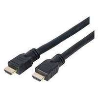 high speed hdmi cord with ethernet 10 m