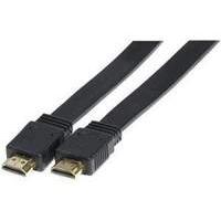 High Speed Hdmi Cord Flat Black- 3m