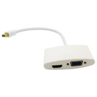 Hot-selling 1080p Mini Display Port Thunderbolt Port to VGA HD Male to Female 2 in 1 Converter Adapter