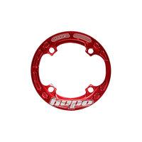 hope lightweight bash guard