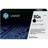 HP Toner cartridge 80A CF280A Original Black 2700 pages