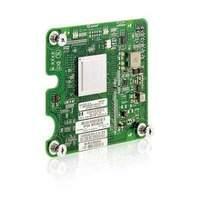hp qlogic qmh2562 8gb fibre channel host bus adapter for hp c class bl ...