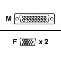 HP DMS 59 to Dual VGA Cable Kit