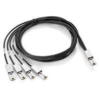 hpe 2m ext mini sas to 4x1 mini sas cable