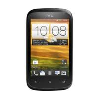 HTC Desire C Black