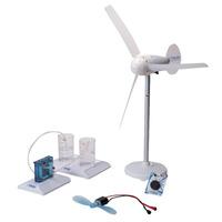 hydro wind kit