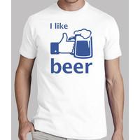 I Like Beer (Facebook)
