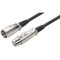 Img Stage Line MEC-1000/SW XLR to XLR Microphone Cable 10m