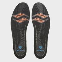 Implus Sof Sole Thin Fit Insole, Black