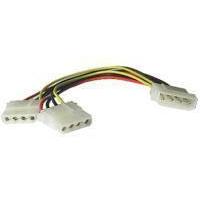 Internal Molex Power Splitter Cable