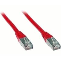 InLine Patch Cable CAT6 S/FTP - 7.5m