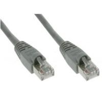 InLine Patch Cable Cat5e F/UTP - 1.5m