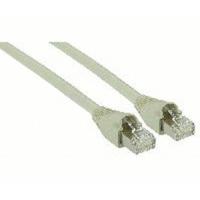 InLine Patch Cable CAT6 S/FTP - 0, 5m