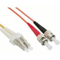 InLine LWL Cable LC/ST 50/125Â�...