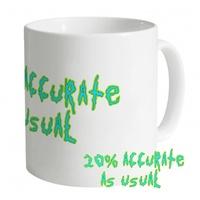 Inspired By Rick and Morty - 20 Percent Accurate Mug