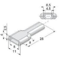 Insulation sleeve Transparent 0.5 mm² 2.5 mm² Vogt Verbindungstechnik 3943pv 1 pc(s)