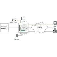 Insys 10014445 Modem