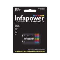 Infapower 9v 200mah Ni-mh Rechargeable Battery 1-pack (b010)