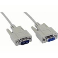 InLine VGA cable 15HD M/F, 2m