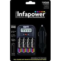 Infapower 1 Hour Battery Charger with 4 x AA 2500mAh Rechargeable Batteries