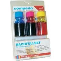 ink cartrigde refill kit compedo mrefill07 compatible with manufacture ...
