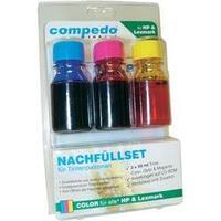 Ink cartrigde refill kit compedo MREFILL04 Compatible with (manufacturer brands): HP, Lexmark Cyan, Magenta, Yellow Tota