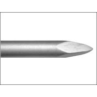 Irwin Speedhammer Max Chisel Pointed 400mm