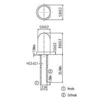 IR emitter 940 nm 20 ° 5 mm Radial lead Everlight Opto IR 333